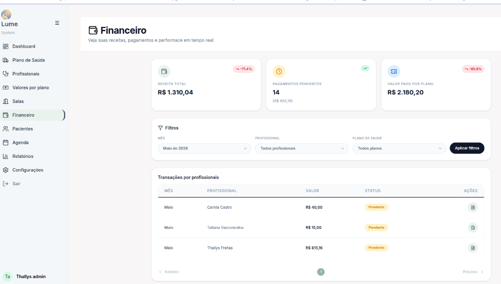 Tela financeira com lancamentos e indicadores