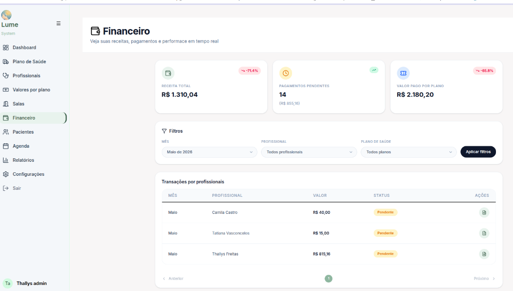 Tela financeira com lancamentos e indicadores
